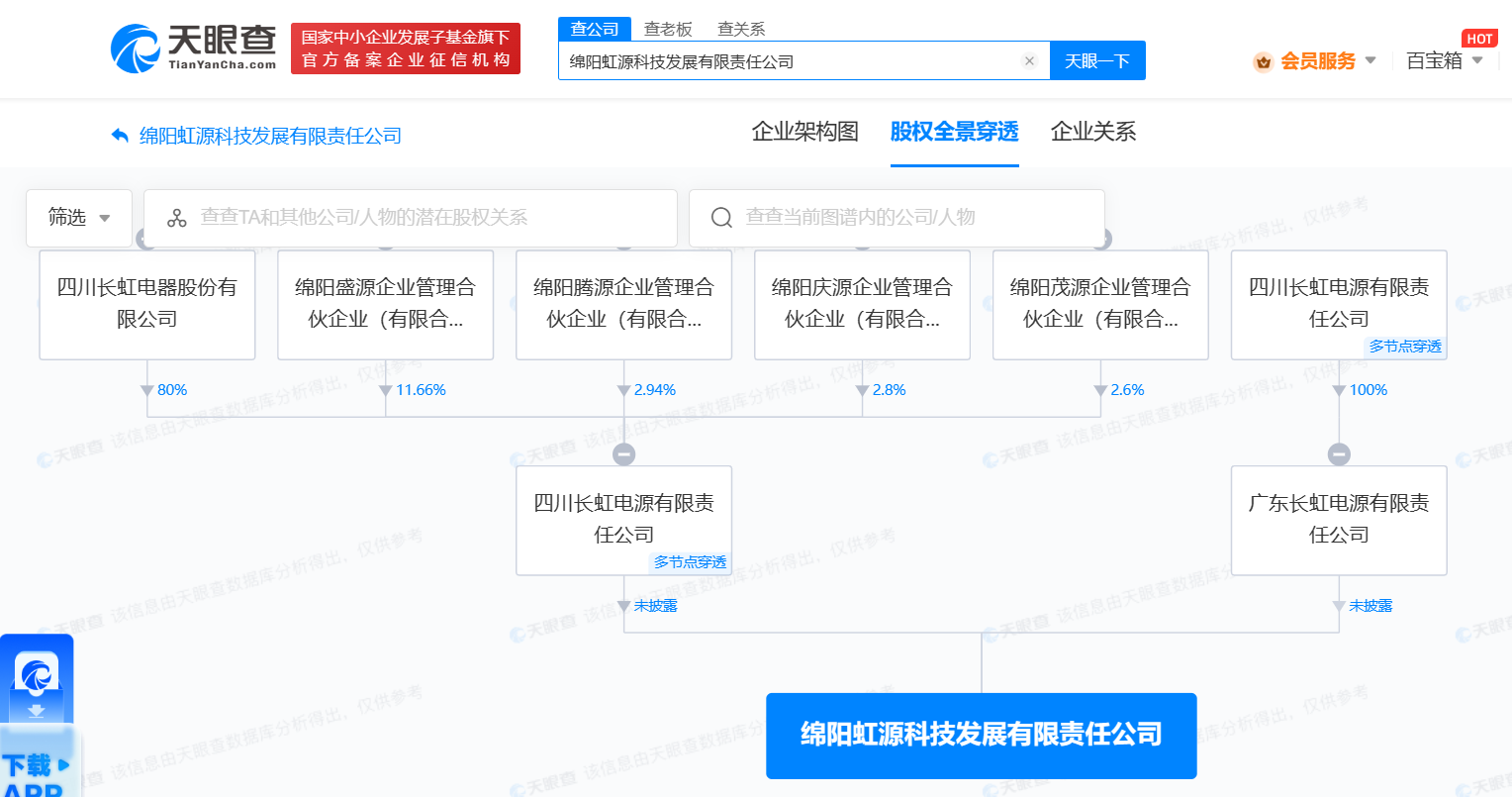 四川長虹在綿陽成立科技公司